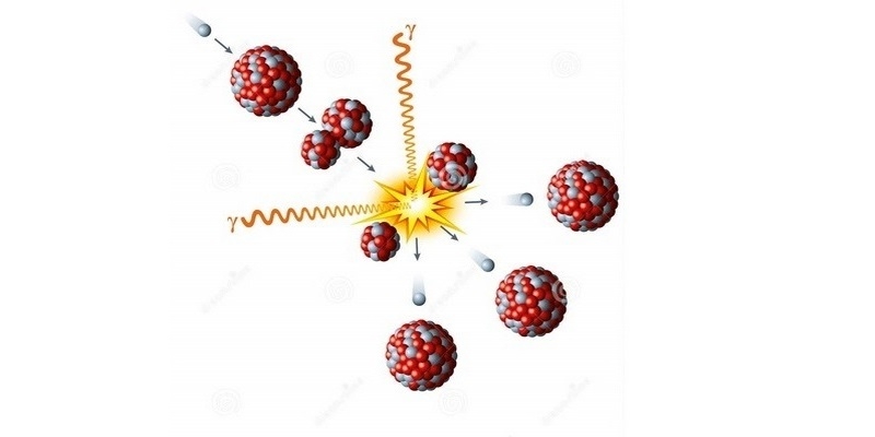 Основные функции Отдела ядерной безопасности и надежности (ОЯБиН)